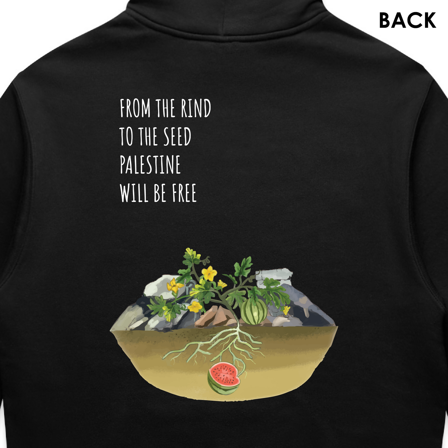 From the Rind to the Seed