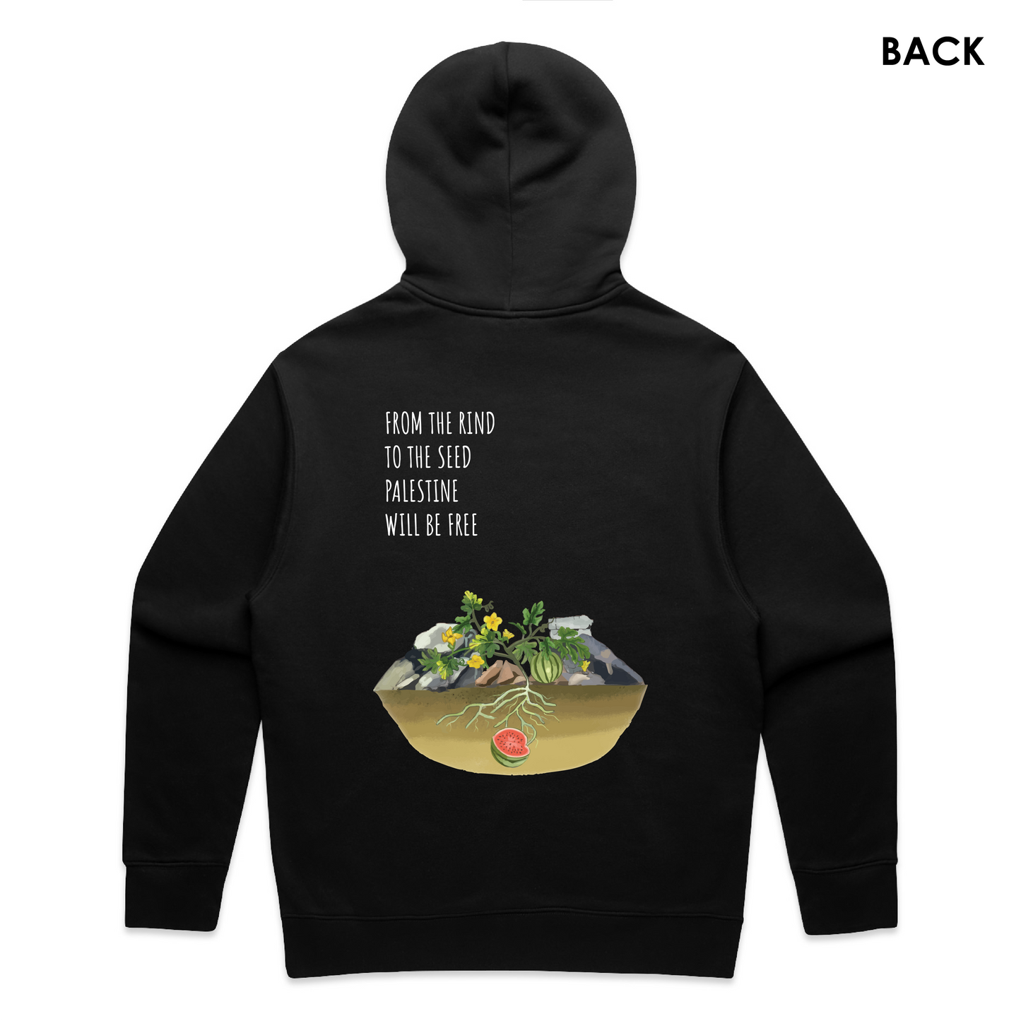 From the Rind to the Seed