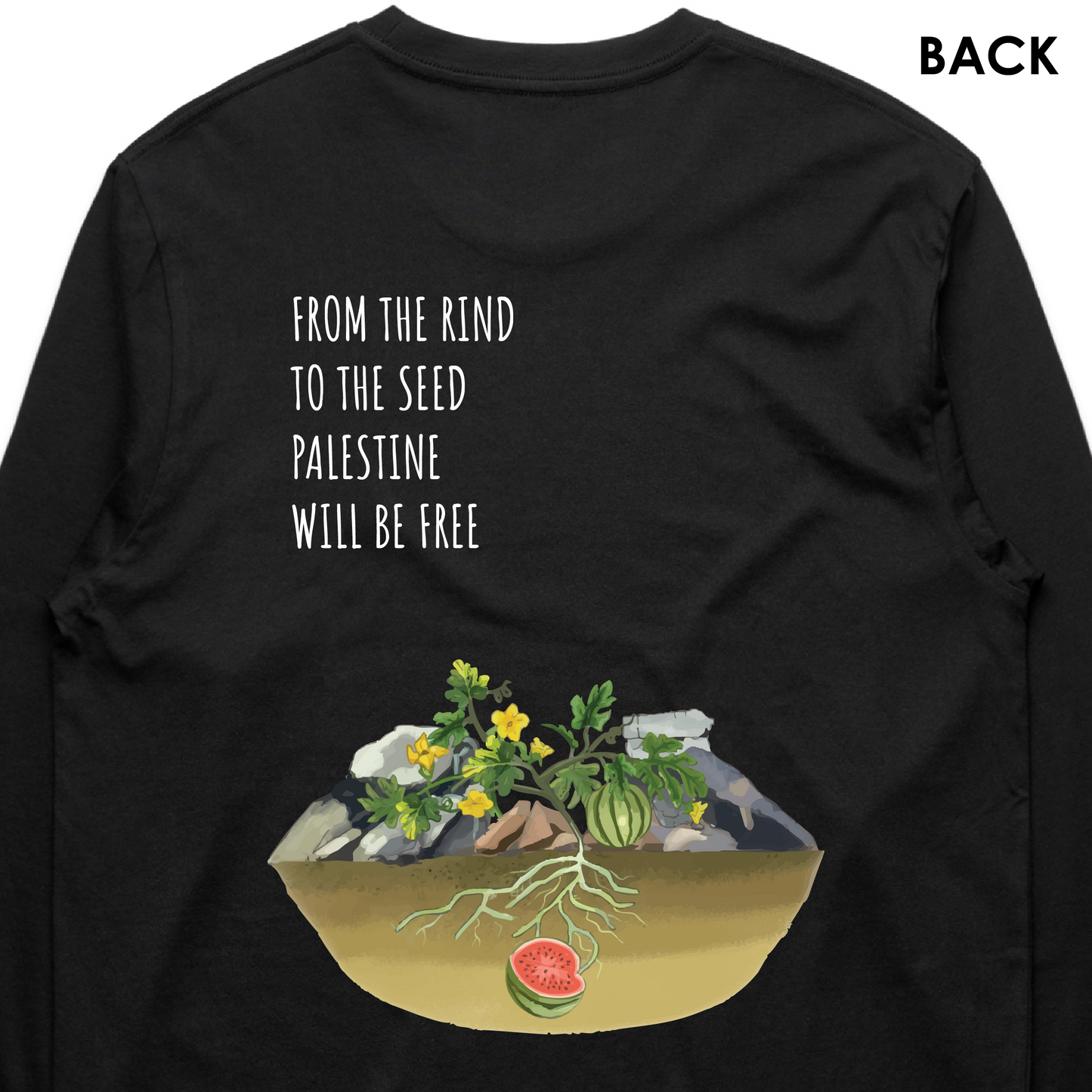 From the Rind to the Seed