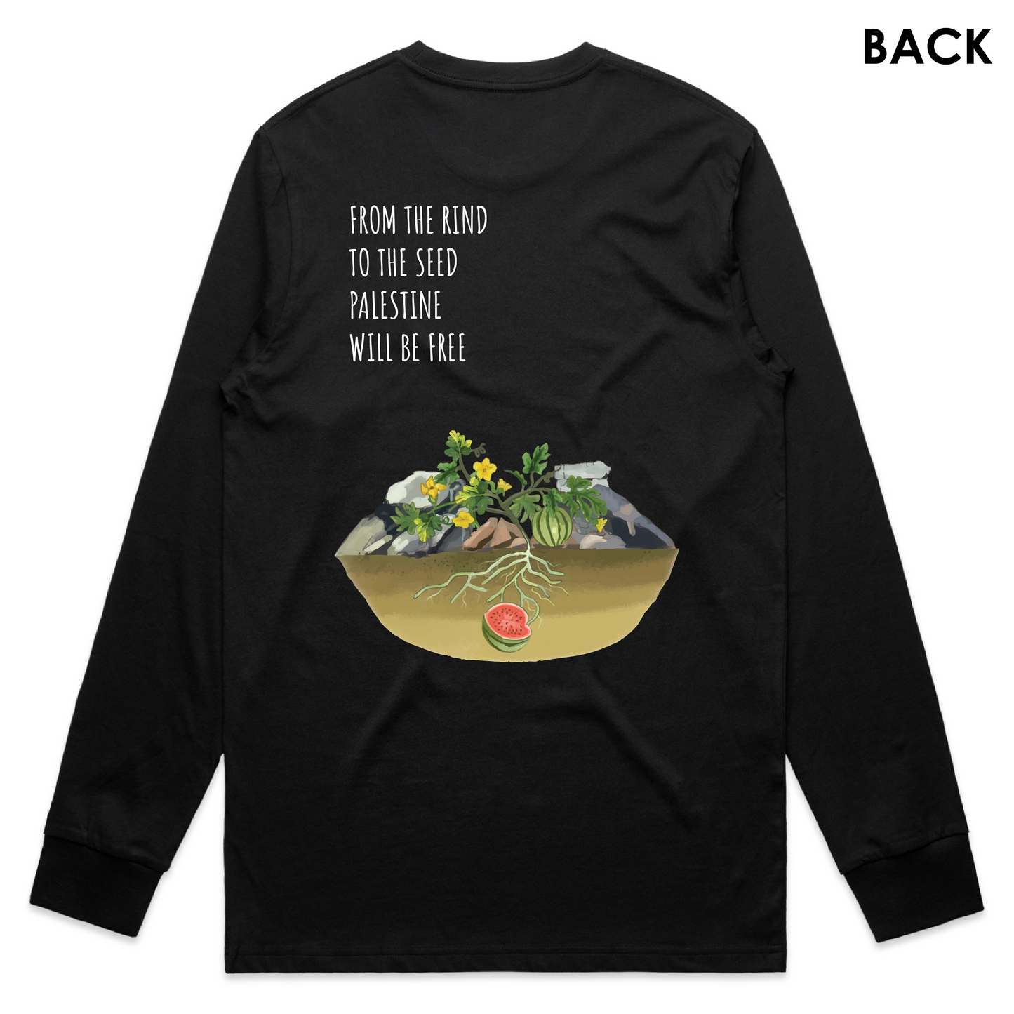 From the Rind to the Seed