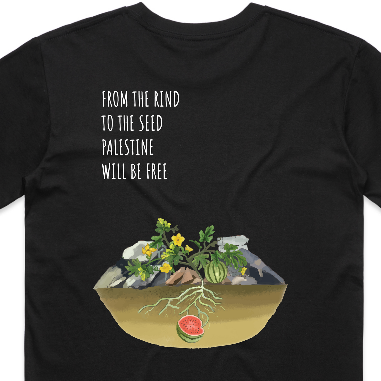 From the Rind to the Seed