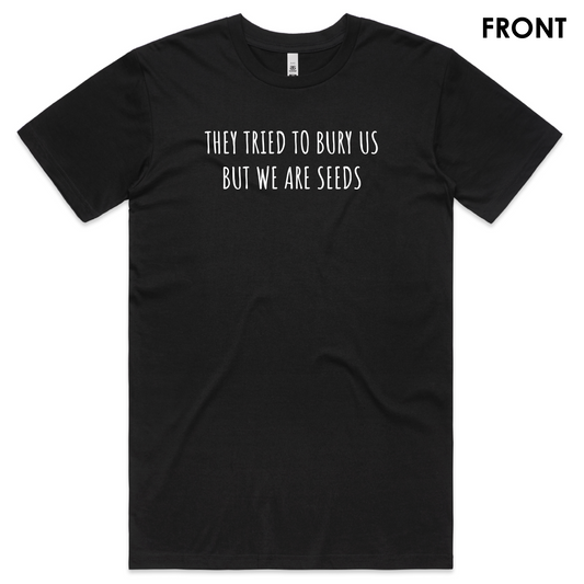 From the Rind to the Seed